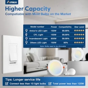 LED Light Dimmer Switch 3-Way - Thumbnail Image 2