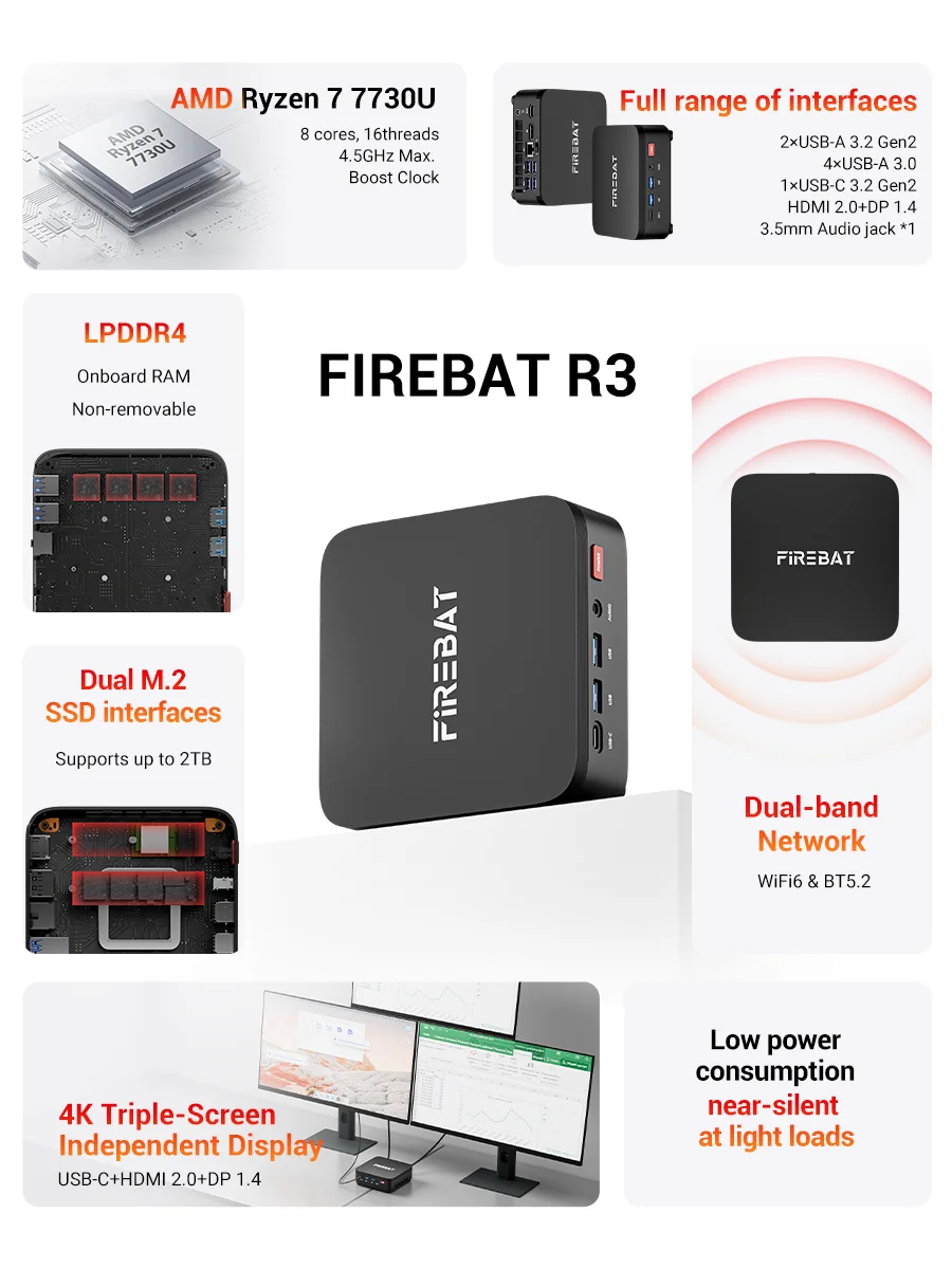Firebat R3 Ryzen Mini PC 16GB RAM - Image 2