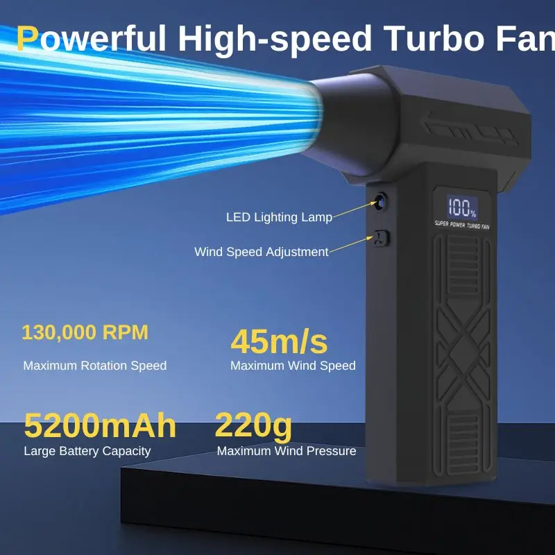 120,000 RPM Portable Electric Air Blower - Image 1