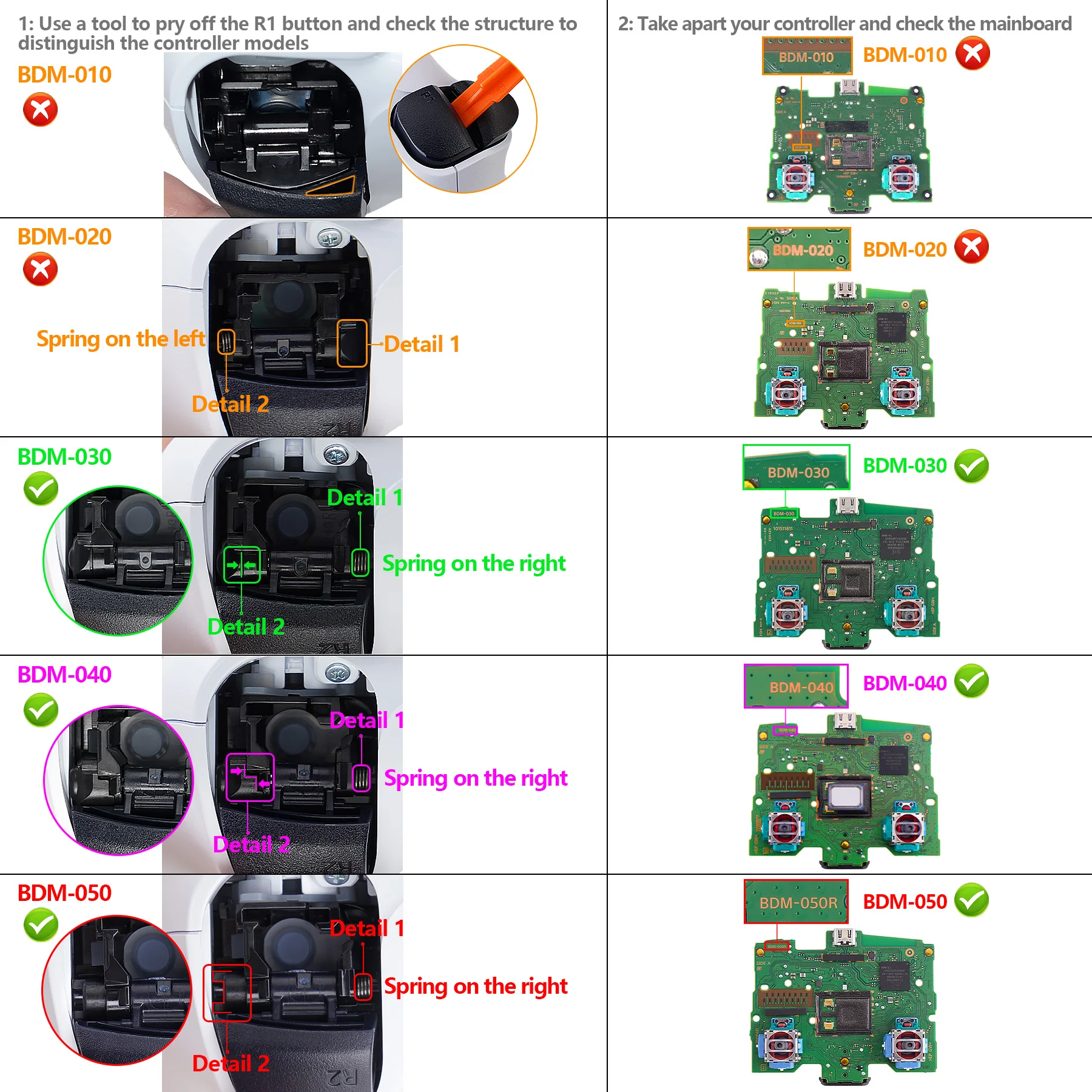 eXtremeRate PS5 Controller RGB Button Kit - Image 2