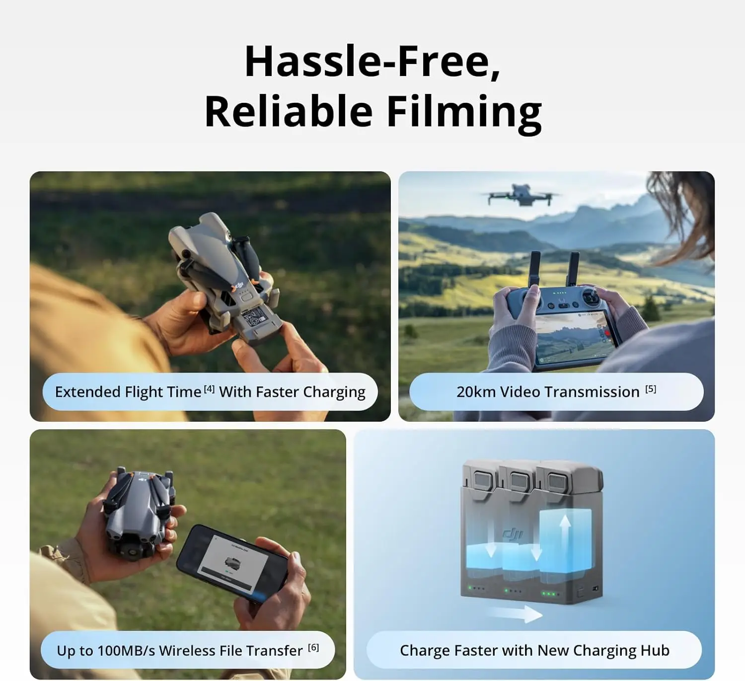 DJI Mini 5 Pro Fly More Combo RC2 - Image 3